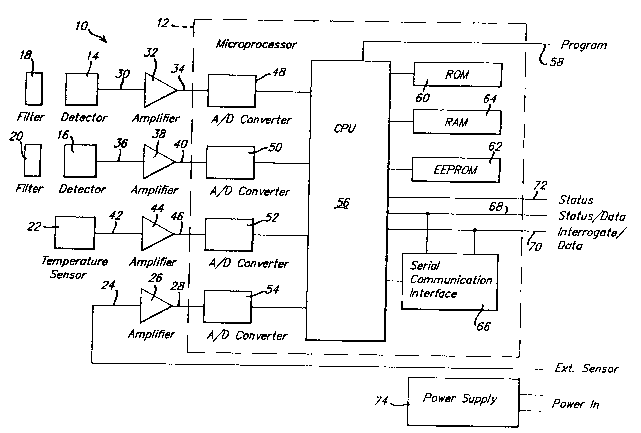 A single figure which represents the drawing illustrating the invention.